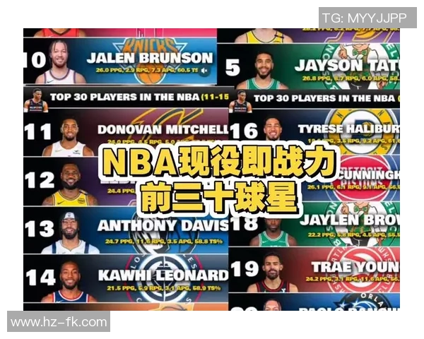 全球足球球星排名末尾盘点:哪些球员因何原因名列倒数十位 全球足球球星排名末尾盘点:哪些球员因何原因名列倒数十位