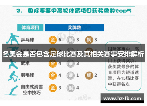 冬奥会是否包含足球比赛及其相关赛事安排解析